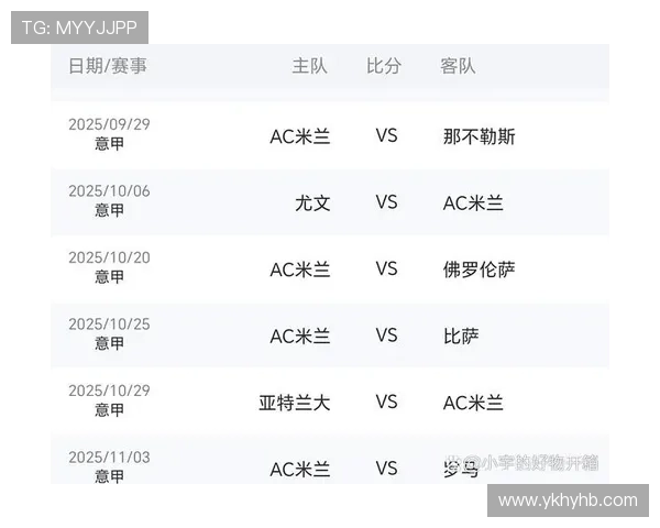 中国足球面临魔鬼赛程考验，密集赛程下球队状态与竞争力走势清晰