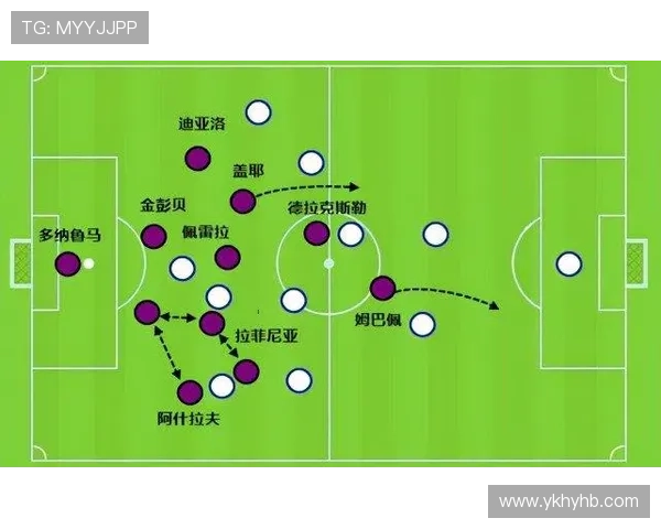 拉菲尼亚：法甲至英超的多联赛成长路径解析