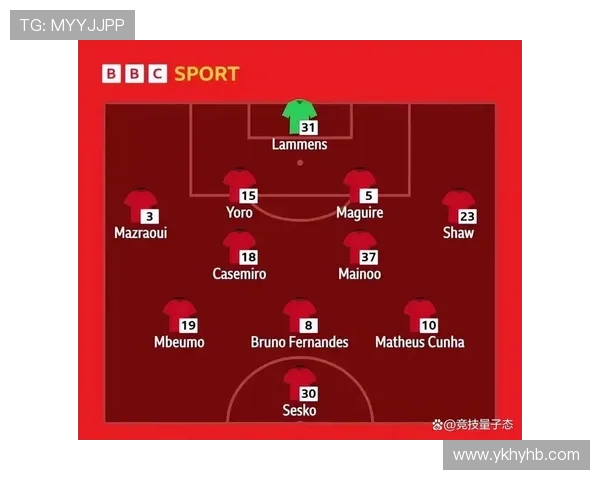 曼联防守漏洞源于整体结构,当前阶段防守稳定性面临考验