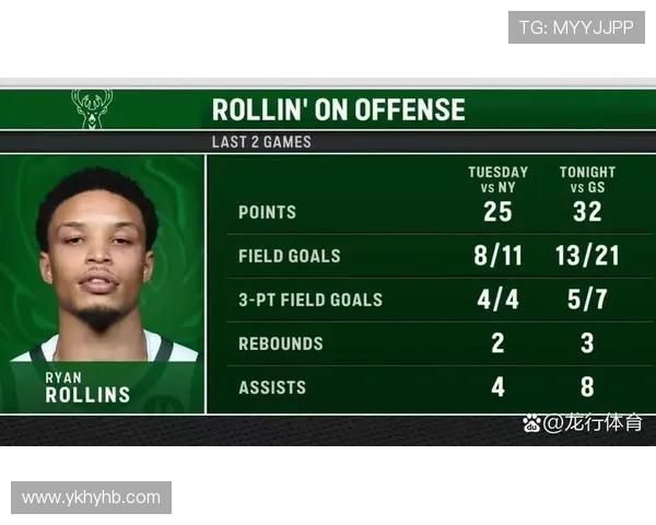 球队进攻推进顺畅,但终结环节稳定性不足已逐步反映在比赛结果中 球队进攻推进顺畅,但终结环节稳定性不足已逐步反映在比赛结果中